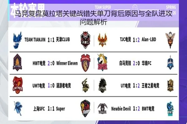 马竞复盘莫拉塔关键战错失单刀背后原因与全队进攻问题解析